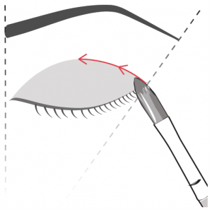 Eye shadow contour